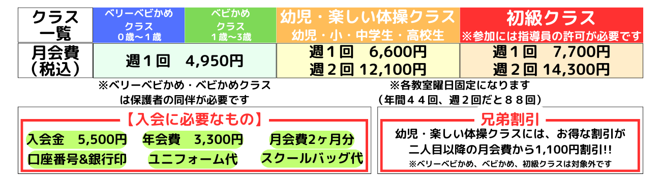 料金 - タートルスポーツクラブ